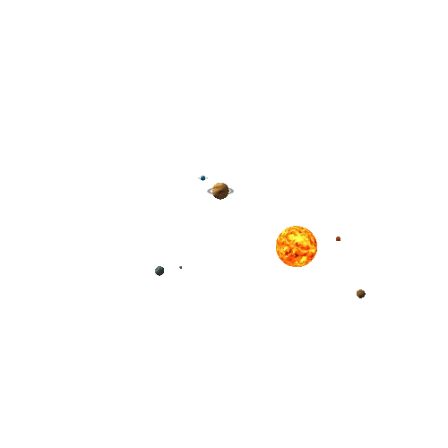 SolarSystem