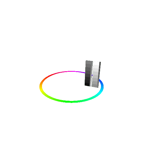 CalibrationScales