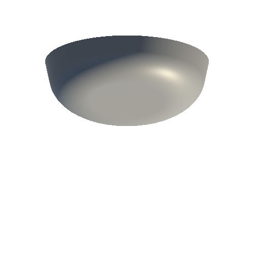 RenderCirclePlane