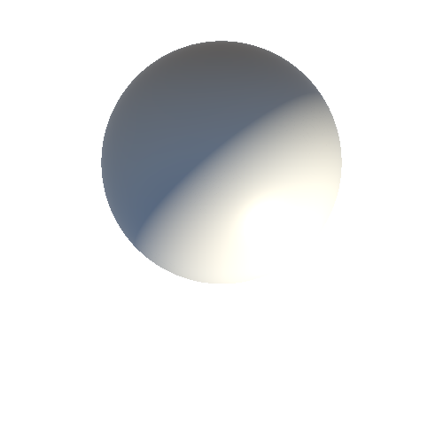 sphere_inverse