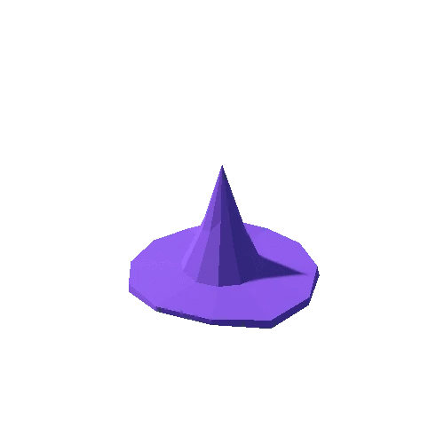 witch_hat_1_mat