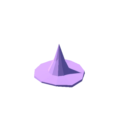 witch_hat_1_pal